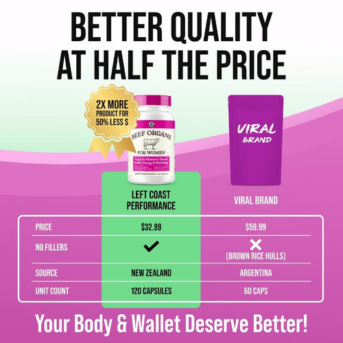 Veylume Beef Organs Supplement